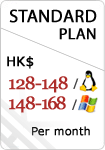 Standard Plan Hosting