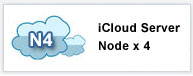 Cloud Server N4